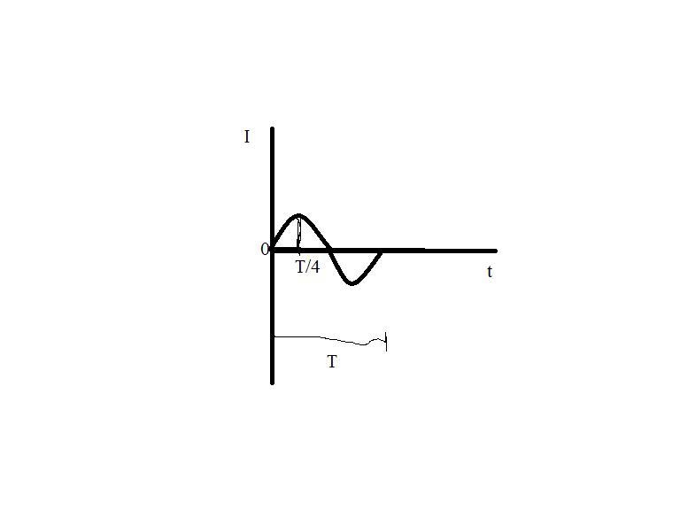 The root-mean-square value of an alternating current of S0Hz frequency is 10 ampere-example-1