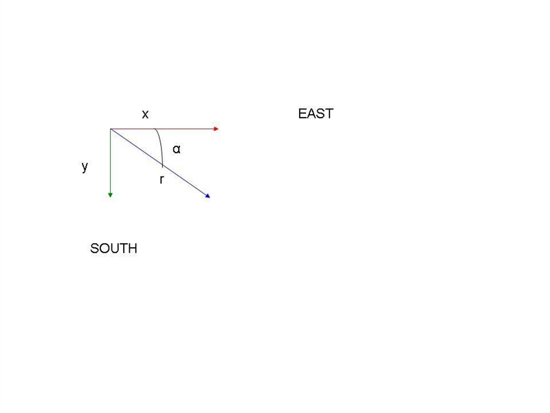 A ball is thrown eastward into the air from the origin (in the direction of the positive-example-1