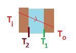 The interior space of large box is kept at 30 C. The walls of the box are 3 m high-example-1