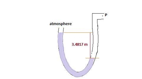 A gas pressure of 65,000.0 Pa (gage pressure) is applied to one leg of a U-tube manometer-example-1