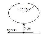 A long straight wire carries a current of 10.5 A. A second wire is bent into a loop-example-1