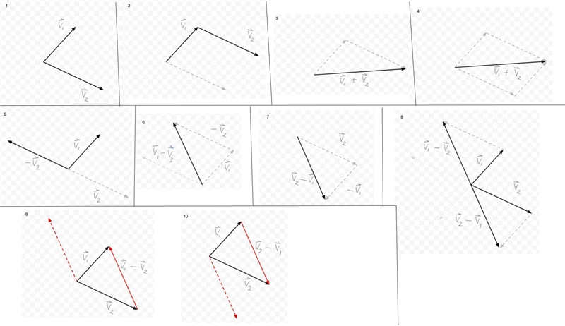 Please explain vector addition, triangle method and parallelogram method-example-1