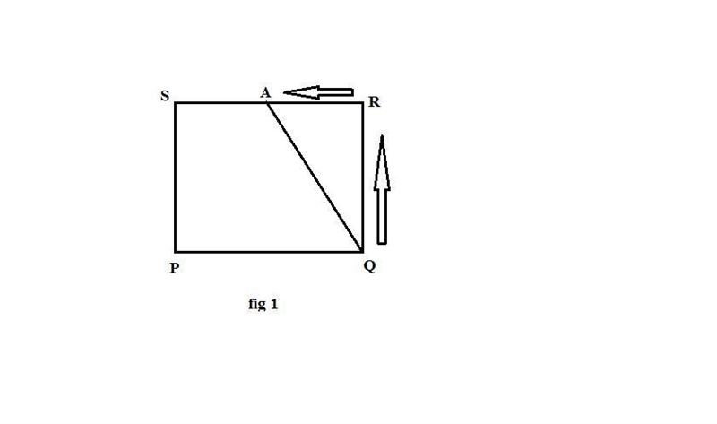 A person starts to run around a square track with sides of 50 m starting in the bottom-example-1