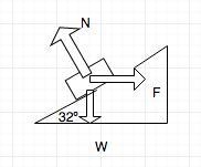 A physics professor is pushed up a ramp inclined upward at an angle 32.0° above the-example-1