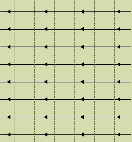 If you placed a negatively charged object within this electric field, which direction-example-1