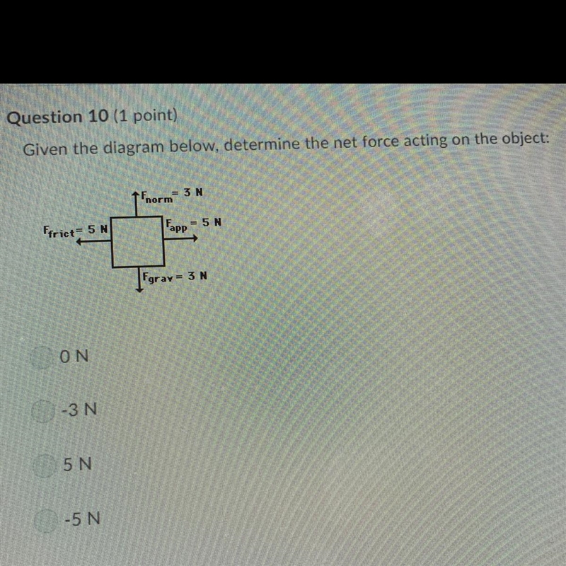 Given the diagram below determine the net force acting on the object-example-1