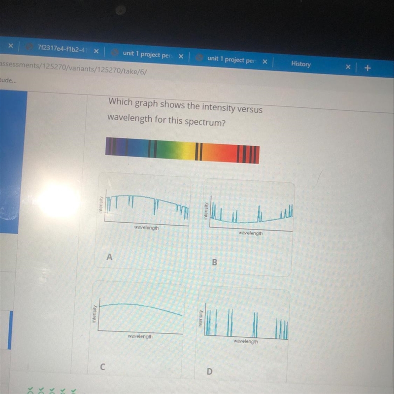 which graph shows the variation with amplitude a of the intensity i for a wavelength-example-1