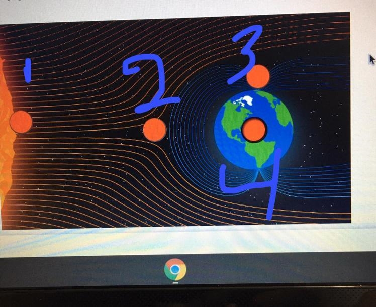 Please help I have marked the circles with numbers which one is it anybody knows? Where-example-1