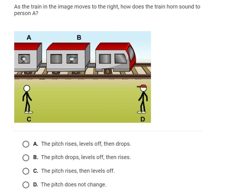 As the train in the image moves to the right how does the train horn sound to person-example-1