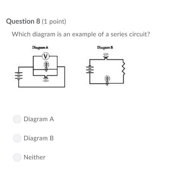 PLEASE HELP ASAP!!! CORRECT ANSWER ONLY PLEASE!!! Which diagram is an example of a-example-1