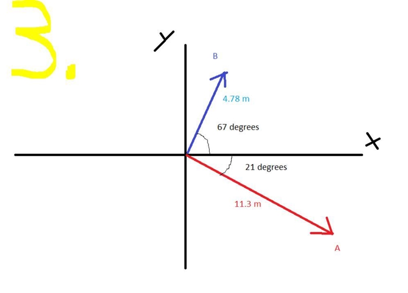 1. A man stands on top of a 25 m tall cliff. The man throws a rock upwards at a 25-degree-example-1