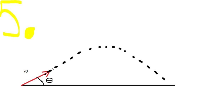 1. A man stands on top of a 25 m tall cliff. The man throws a rock upwards at a 25-degree-example-2