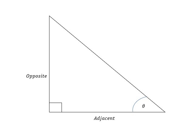 Which equation describes the tangent function for a right triangle? A. tan( B. tan-example-1