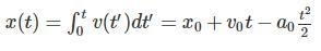 You slam on the brakes of your car in a panic, and skid a certain distance on a straight-example-1