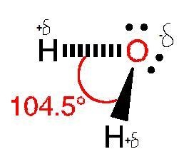 What does it mean for an atom to be electronegative? How does this affect the shape-example-1