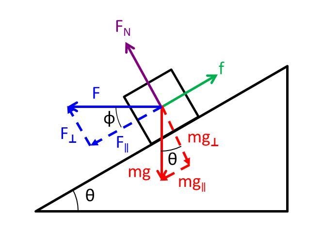 How do you do this question?-example-1