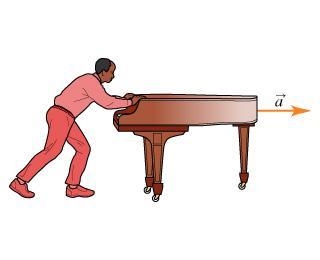 Identify the forces acting on the object of interest. From the list below, select-example-1