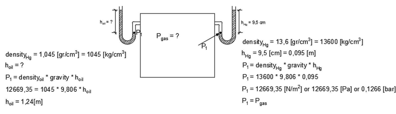 A vessel that contains a gas has two pressure gauges attached to it. One contains-example-1