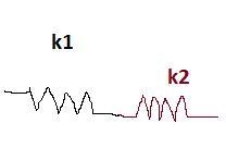 Consider two massless springs connected in series. Spring 1 has a spring constant-example-1