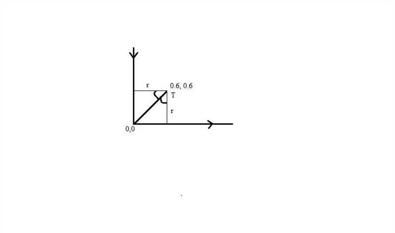 Suppose we have an infinitely long wire carrying a current of 5.5 A. It is bent into-example-1