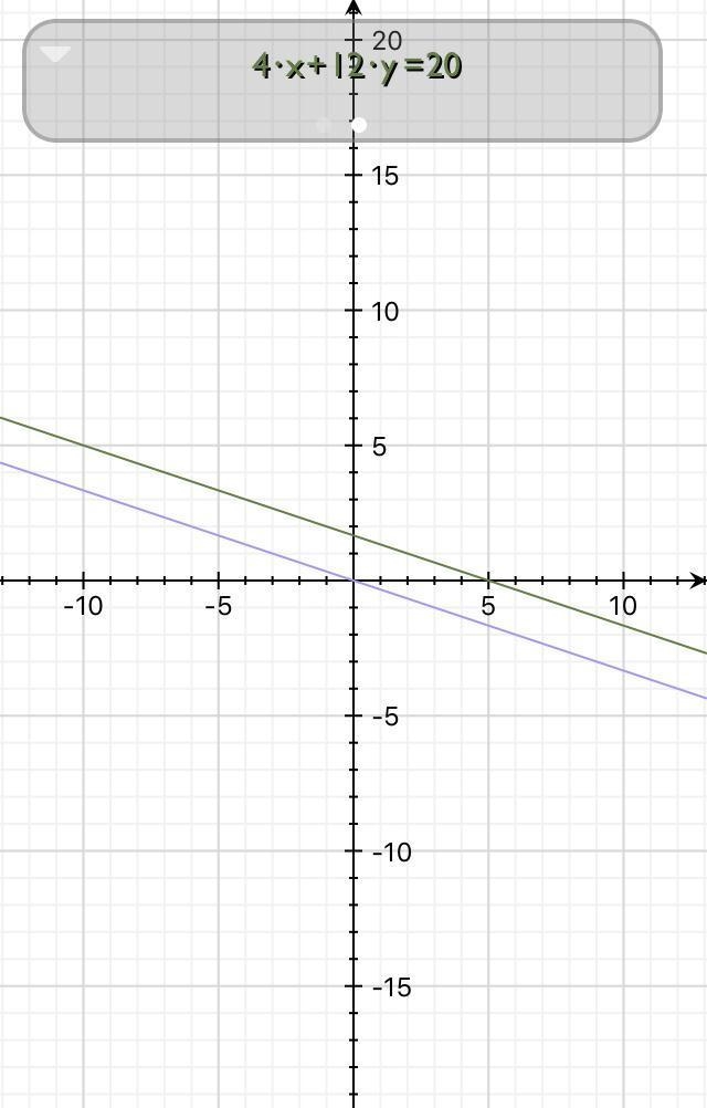 Heather writes the equations below to represent two lines drawn on the coordinate-example-2