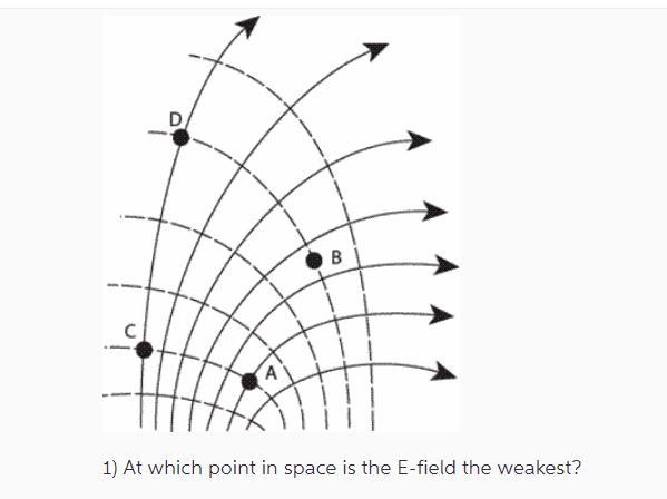 The field-line representation of the e-field in a certain region in space is shown-example-1