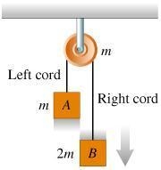 The mass of block B is twice the mass of block A, while the mass of the pulley is-example-1