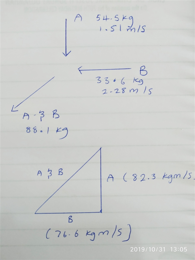 Two ice skaters approach each other at right angles. Skater A has a mass of 54.5 kg-example-1