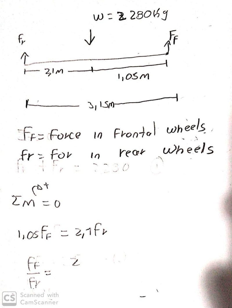 "The distance between the front and rear wheels of a 2280 kg car is 3.15 m. The-example-1