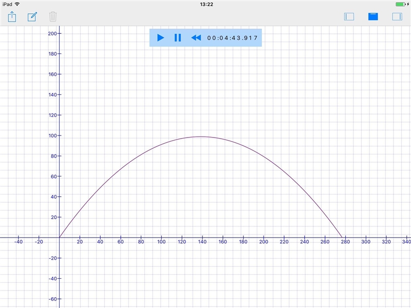 A shell is ﬁred from the ground with an initial speed of 1.70x10^3 m/s at an initial-example-3