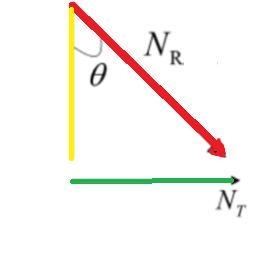 A train travels due south at 24 m/s (relative to the ground) in a rain that is blown-example-1