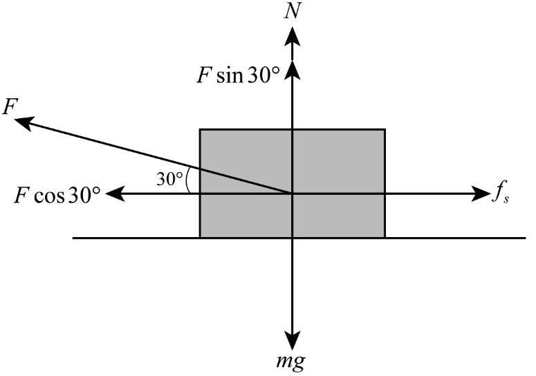 You want to move a heavy box with mass 30.0 kg across a carpeted floor. You pull hard-example-1