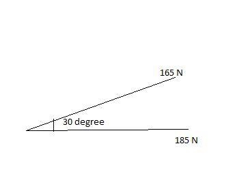 Two students push a heavy crate across the floor. John pushes with a force of 185 N-example-1