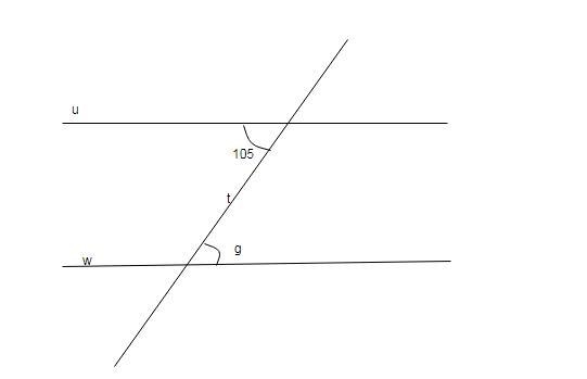 Two parallel lines are crossed by a transversal. Parallel lines u and w are cut by-example-1