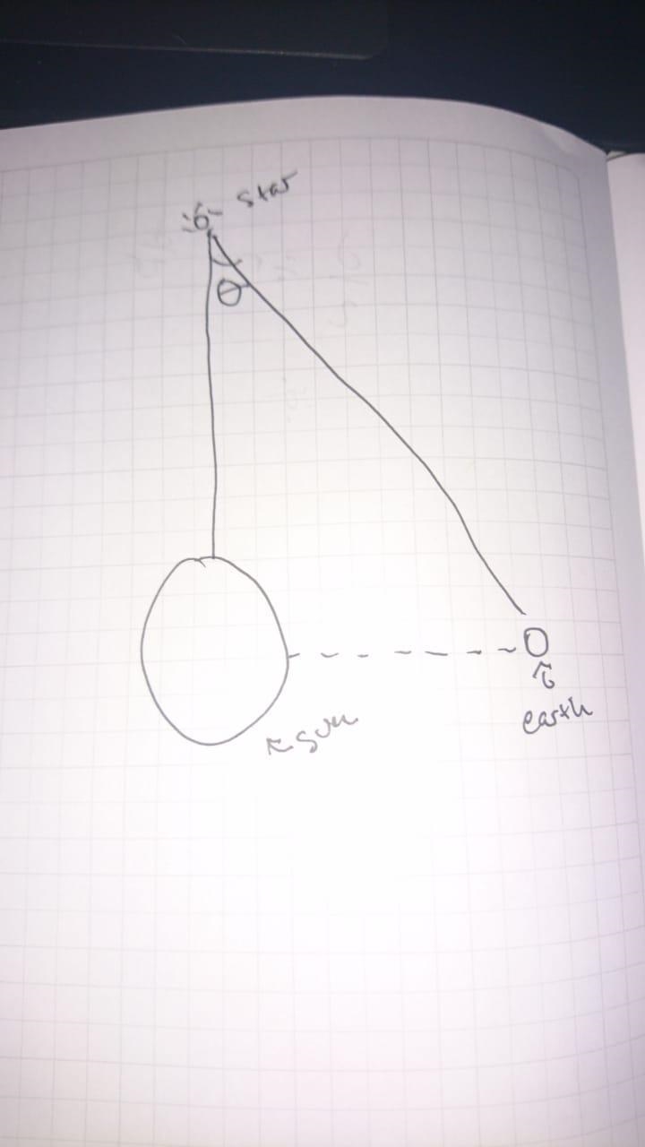 We would be more likely to get an accurate measurement of the distance from Earth-example-1