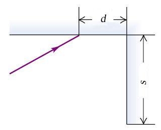 For what angle of incidence at the first mirror will this ray strike the midpoint-example-1