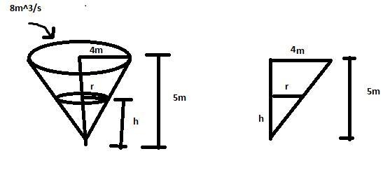 A gasoline tank has the shape of an inverted right circular cone with base radius-example-1