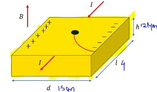 In a Hall-effect experiment, a current of 3.7 A sent lengthwise through a conductor-example-1