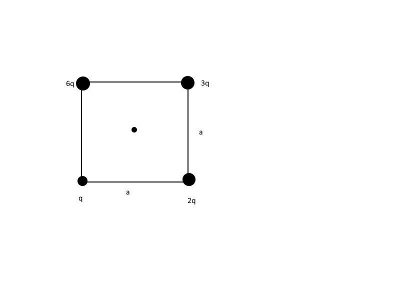 Four charges are at the corners of a square centered at the origin as follows q at-example-1