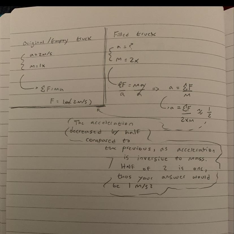 A truck accelerates 2 m/s2 when it is empty. If the truck is filled so that it has-example-1