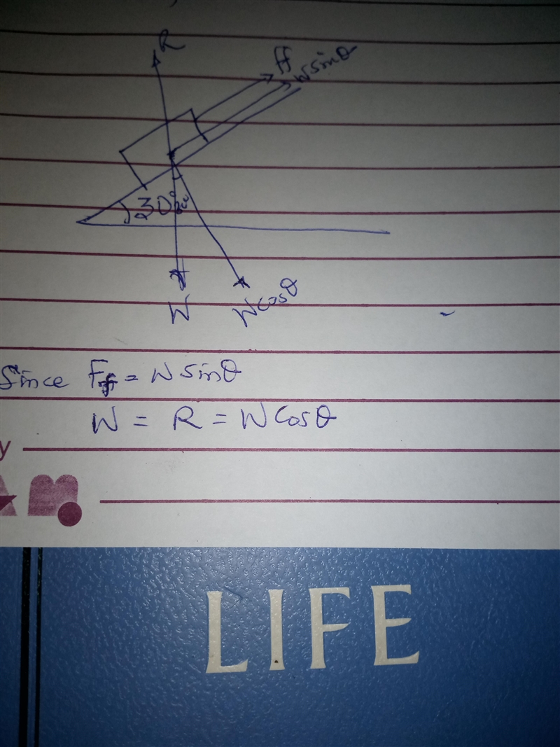 A box slides with uniform acceleration up an incline. The box has an initial speed-example-1