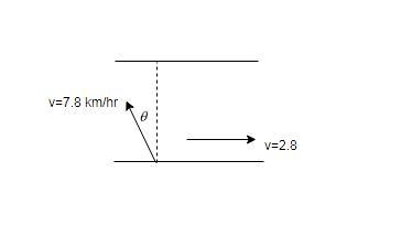 A boat moving at 7.8 km/hr relative to the water is crossing a river 3.5 km wide in-example-1