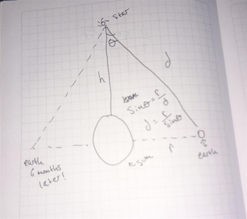 We would be more likely to get an accurate measurement of the distance from Earth-example-2