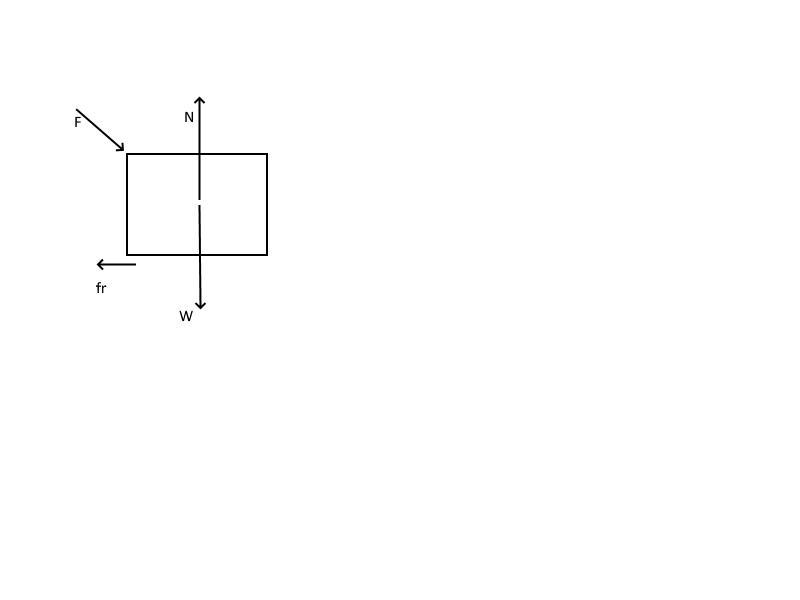 A factory worker pushes a 30.0kg crate a distance of 4.4 m along a level floor at-example-1