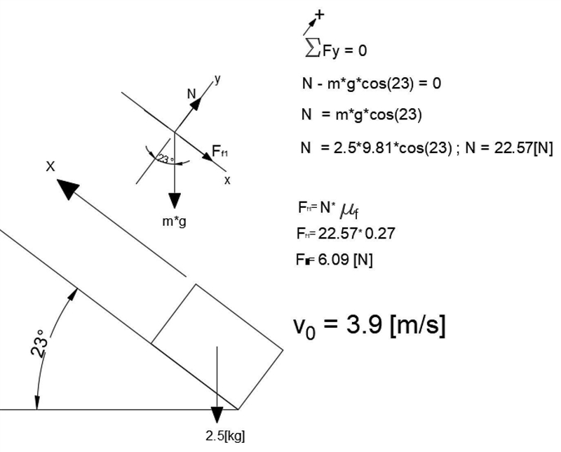 A 2.5 kg box has an initial velocity of 3.9 m/s upward along a plane inclined at 23◦ to-example-1