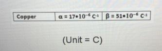 A copper rod is 0.450 m long. Heat is added to the rod until it expands by 0.00130 m-example-1