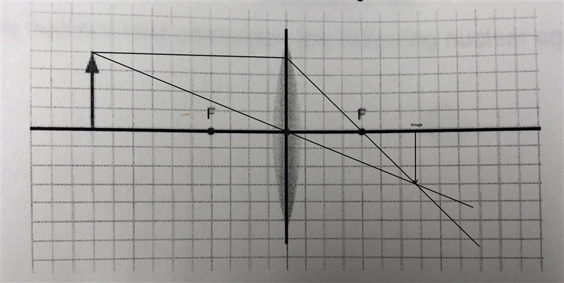 A. A light wave moves through glass (n=1.5) at an angle of 25°. What angle will it-example-1