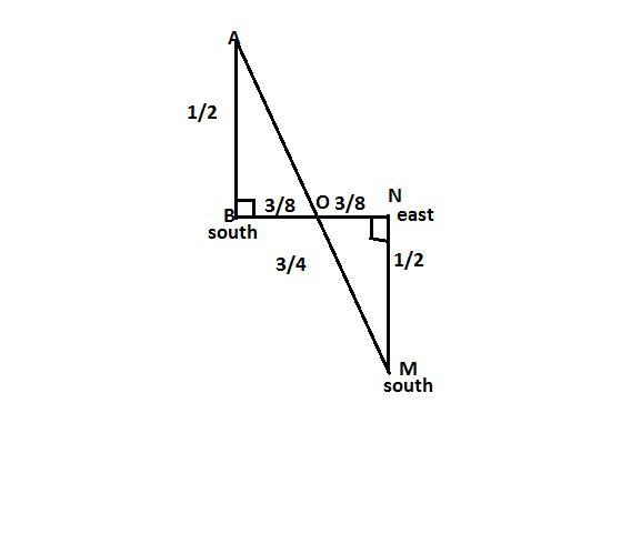 Bill walks $\frac{1}{2}$ mile south, then $\frac{3}{4}$ mile east, and finally $\frac-example-1