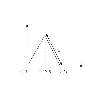 Two particles of equal mass m are at the vertices of the base of an equilateral triangle-example-1