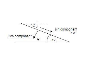 A waitperson carrying a tray with a platter on it tips the tray at an angle of 12 degrees-example-1